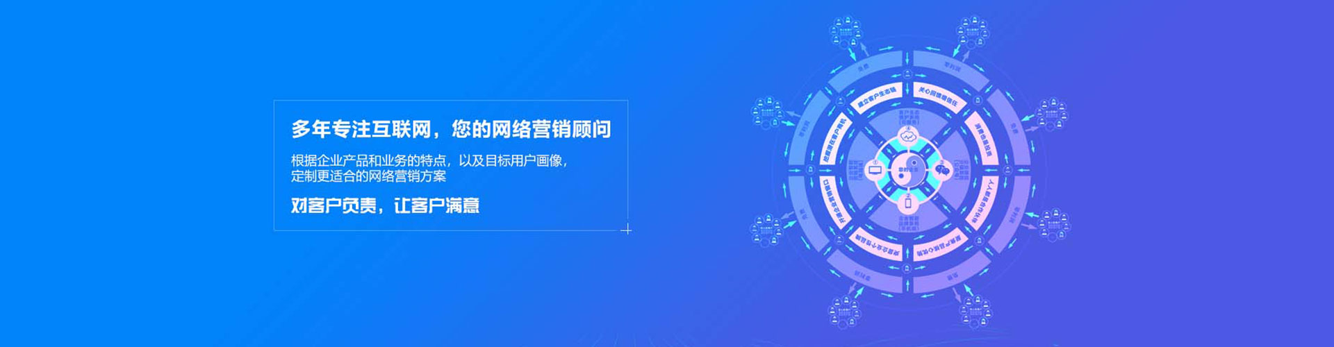 榆阳信息流优化